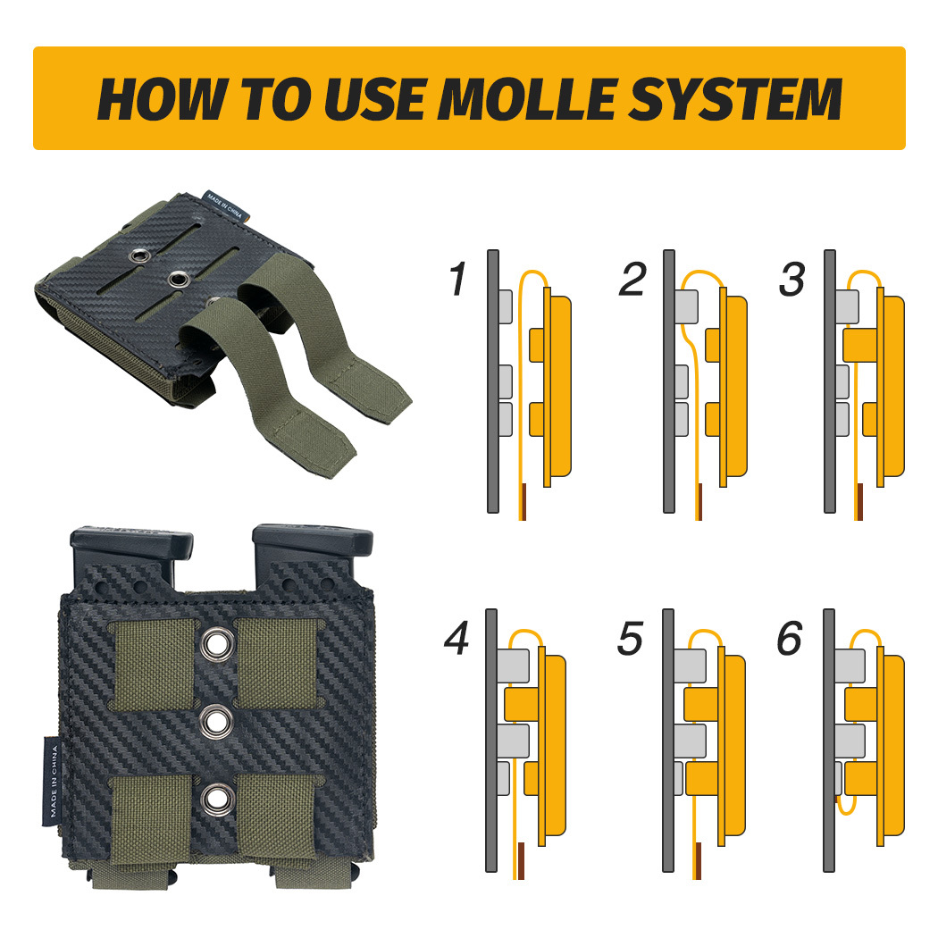 IDOGEAR Tactical Double Mag Pouch for 9mm Quick Draw Lightweight Magazine Carrier MOLLE Magazine Pouch 3590