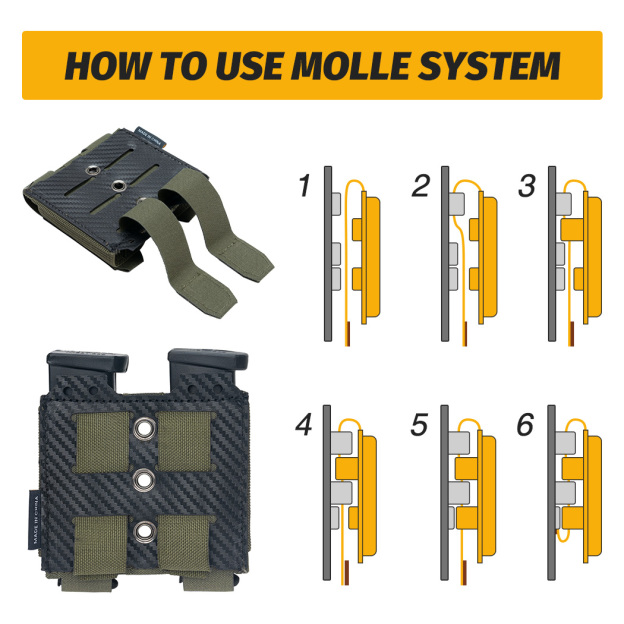 IDOGEAR Tactical Double Mag Pouch for 9mm Quick Draw Lightweight Magazine Carrier MOLLE Magazine Pouch 3590