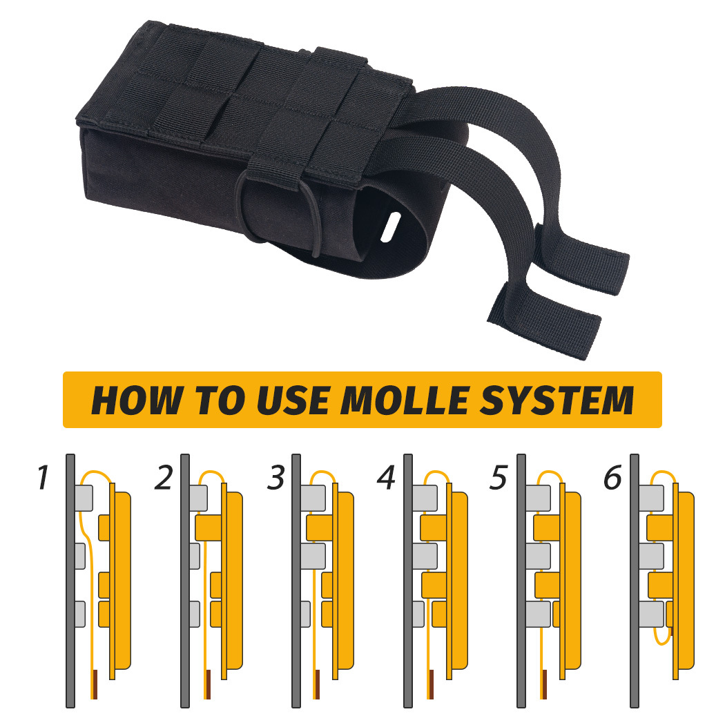 IDOGEAR Tactical Double Magazine Pouch For 5.56 Mag MOLLE Multi-function Pouch Mag Carrier 3594