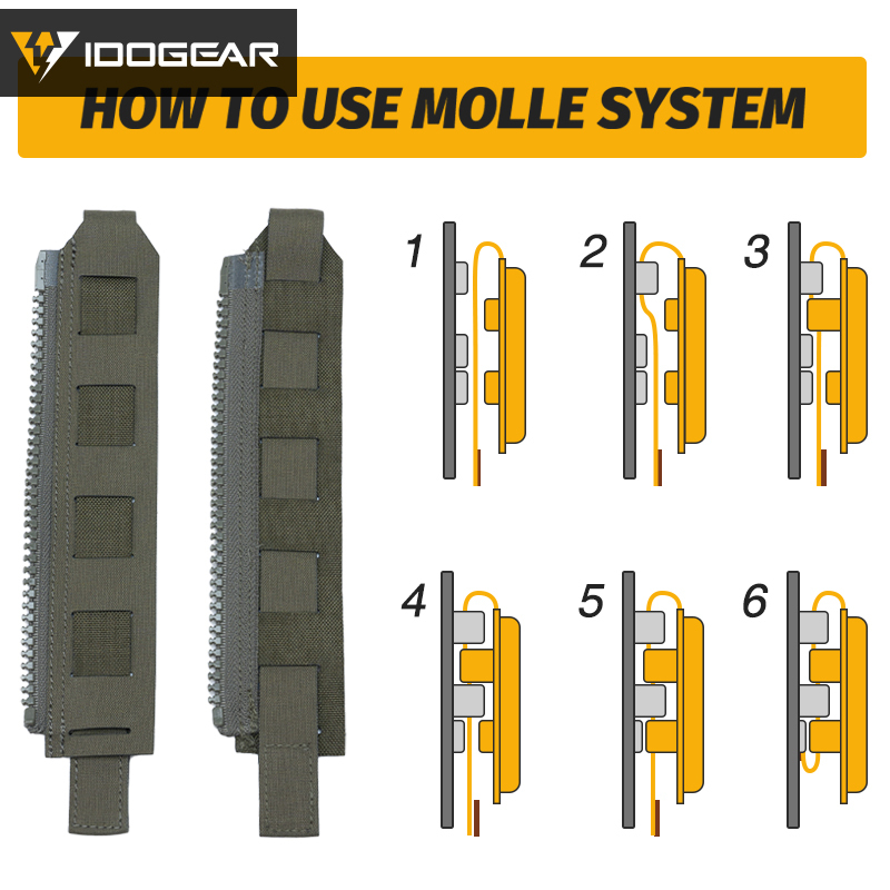 IDOGEAR Tactical Zipper Adapter Dedicated zipper vest connection Tactical gear accessories 3950