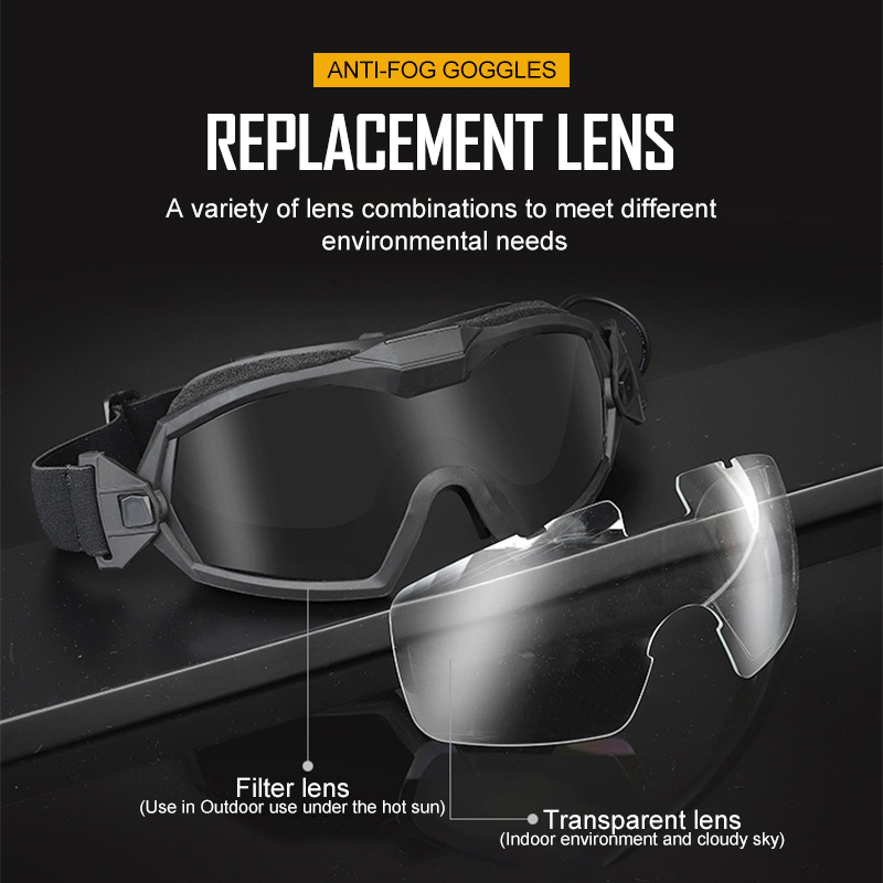 IDOGEAR Tactical Fan Goggle Adjustable Regulator Glasses Set Anti-fog Paintball 6905