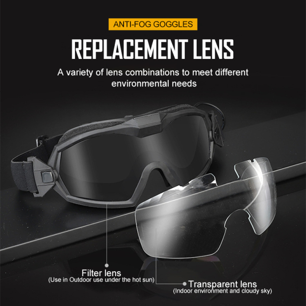 IDOGEAR Tactical Fan Goggle Adjustable Regulator Glasses Set Anti-fog Paintball 6905