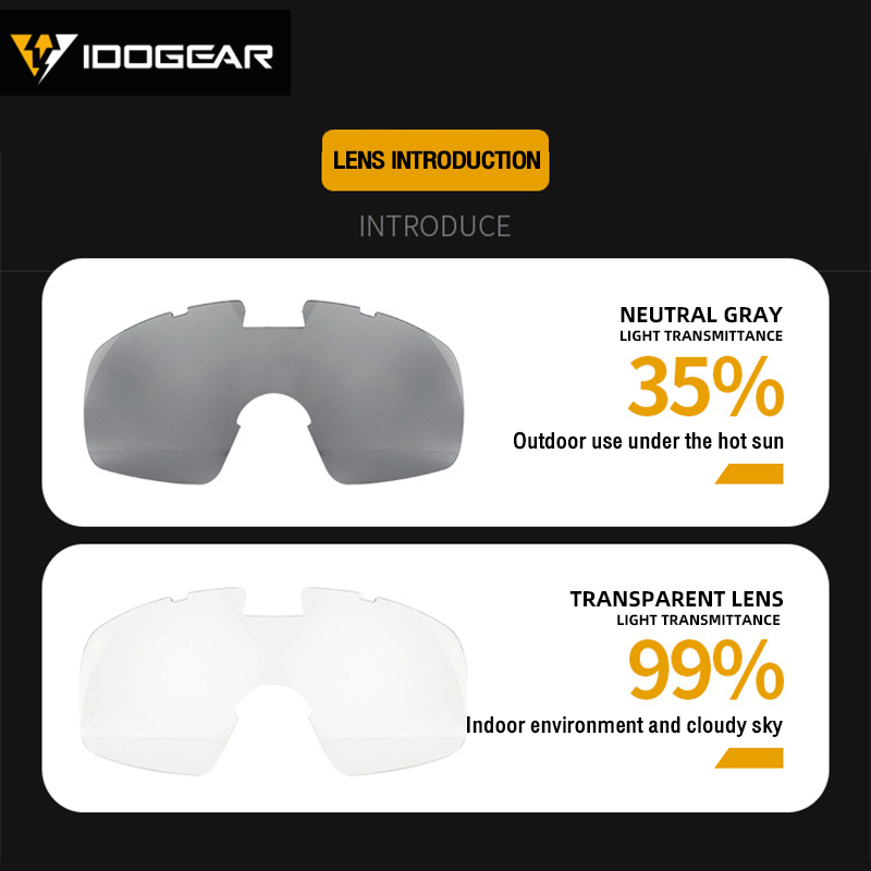 IDOGEAR Tactical Fan Goggle Adjustable Regulator Glasses Set Anti-fog Paintball 6905