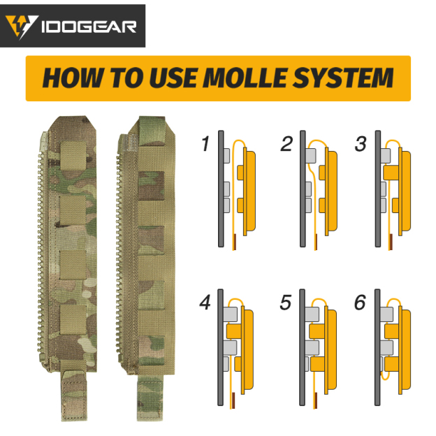IDOGEAR Zipper Adapter Set MOLLE Compatible Vest Extension YKK Zippers for Panel 3950