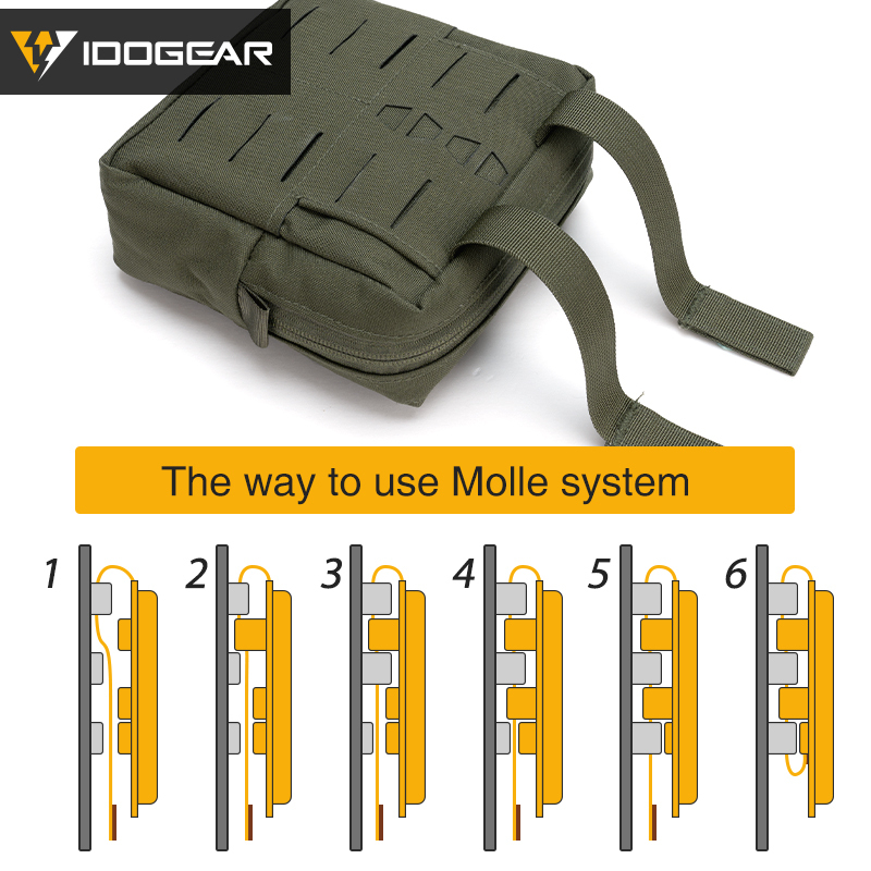 IDOGEAR MOLLE Pouch General Purpose GP Bag Utility EDC Tooling Storage Pack Square Accessory Pouch 35105