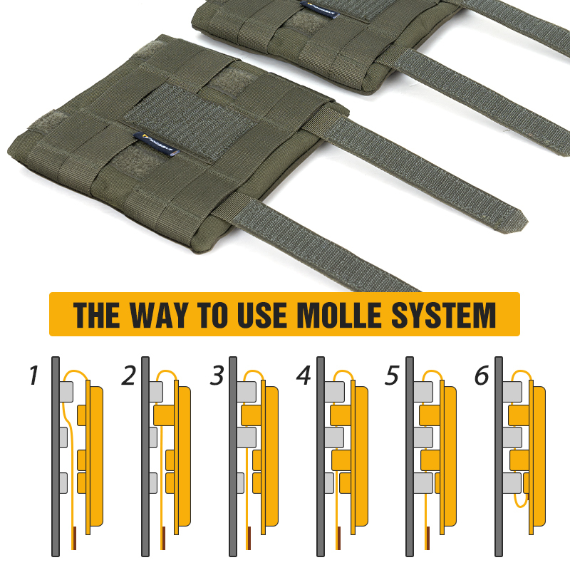 IDOGEAR Outdoor Vest Side Pouch for JPC2.0 AVS LV119 MOLLE Hook&Loop 35107