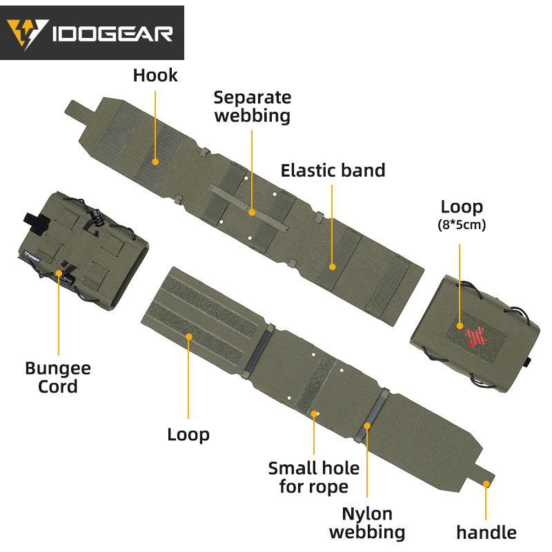 IDOGEAR Tactical Medical Pouch MOLLE Laser Cut 35132
