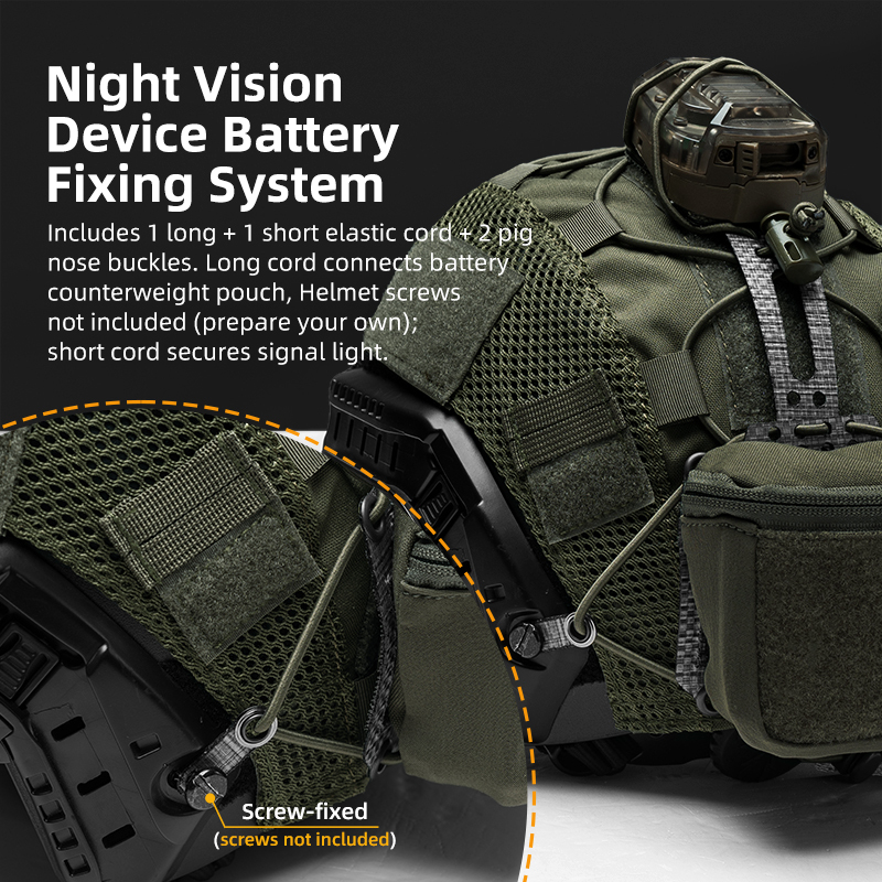 IDOGEAR Tactical NVG Battery Retention Pouch Tegris Hook&loop PVS31 Battery c