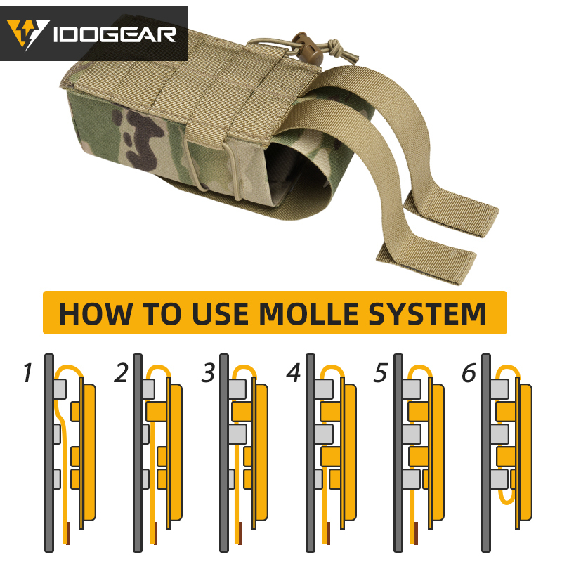IDOGEAR 556 MOLLE Double Pouch Multi-Purpose EDC Admin Tool Pouch Hook&Loop Flip Cover 3594
