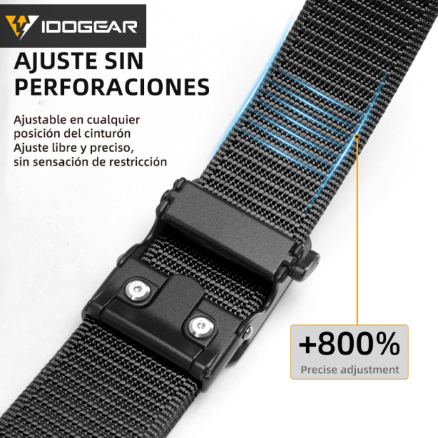 IDOGEAR Men's No-Hole Nylon Work Belt Quick Release Buckle Adjustable Utility Belt 3455