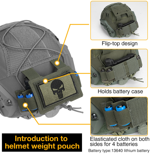 IDOGEAR Tactical Helmet Cover For Fast Helmet with NVG Battery Pouch M/L Size Fast Helmet Cloth Ranger Green 3813