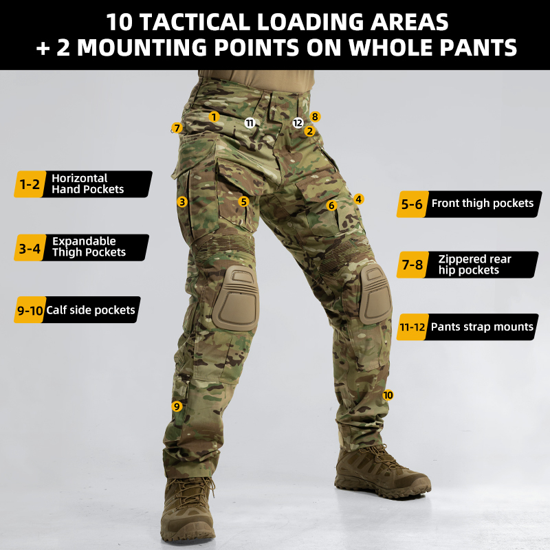 IDOGEAR Tactical G3 Uniform with Original Fabric Breathable Water-repellent Combat Uniform 3001