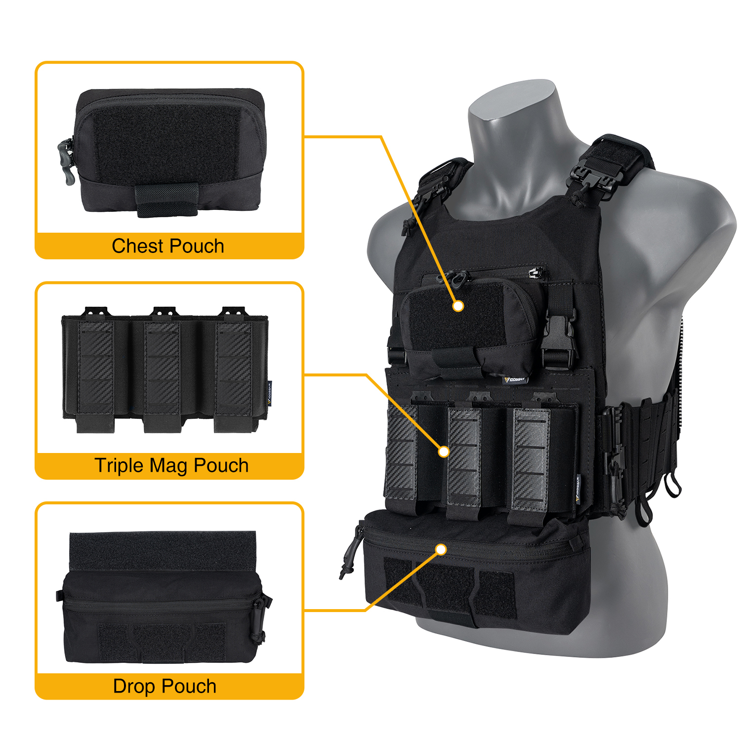 IDOGEAR Tactical Vest with Drop Pouch, Chest Pouch and Triple Mag Pouch Camouflage Military Quick Release Laser Cut Combat Vest Set-IDOGEAR INDUSTRIAL
