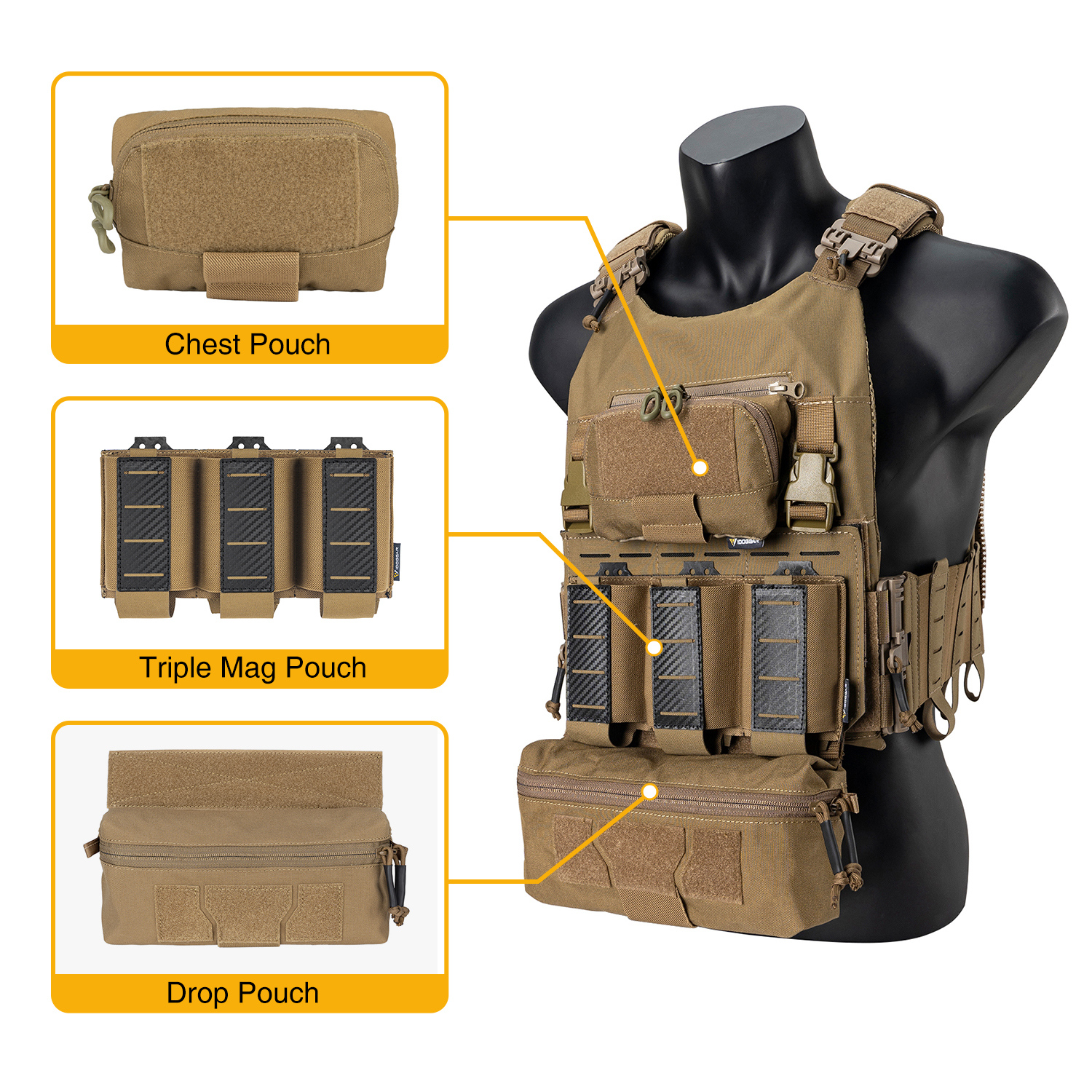 IDOGEAR Tactical Vest with Drop Pouch, Chest Pouch and Triple Mag Pouch Camouflage Military Quick Release Laser Cut Combat Vest Set-IDOGEAR INDUSTRIAL