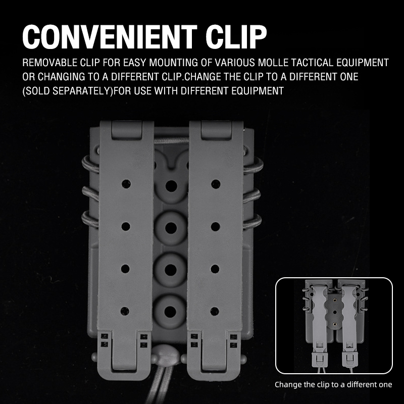 IDOGEAR Tactical Double Magazine Pouch for 5.56/.223 MOLLE Clip Versatile Mag Pouch MG-65-IDOGEAR INDUSTRIAL