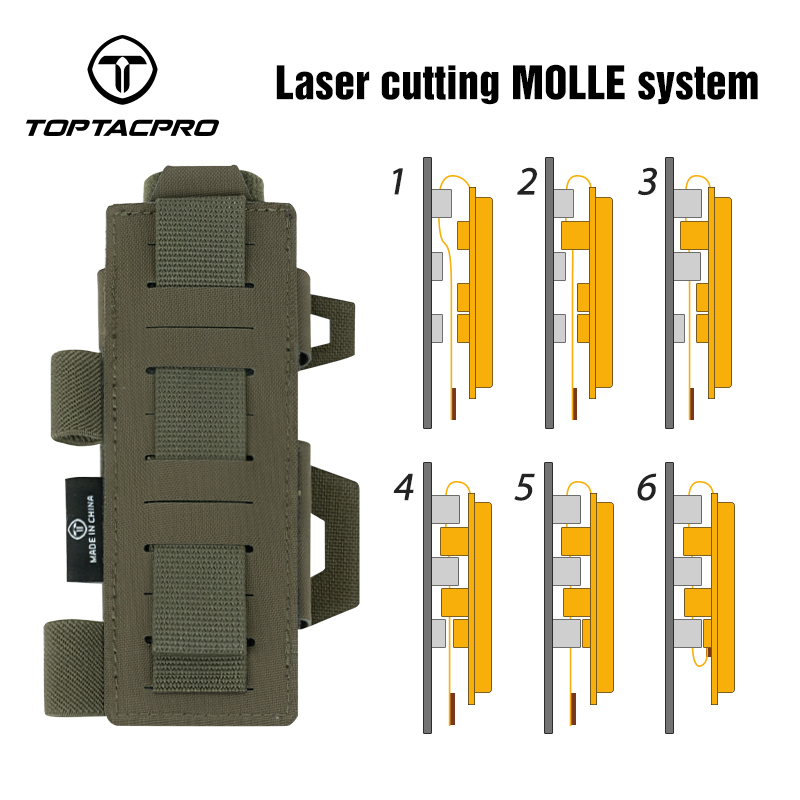 TOPTAPRO Tactical Tourniquet Pouch Holder TQ Tourniquet Case&Trauma Medical Shear Pouch 8525