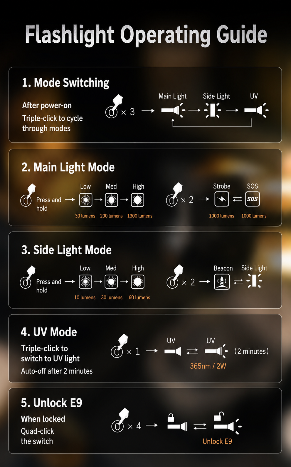 NAYICI x WUBEN E9 Flashlight