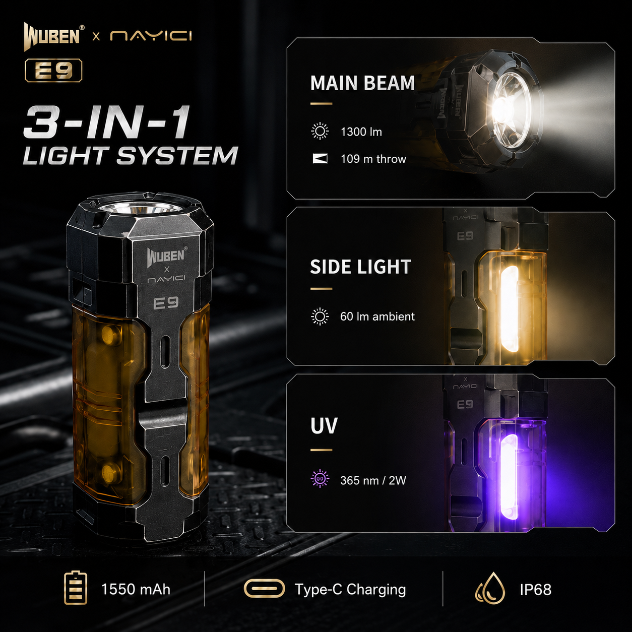 NAYICI x WUBEN E9 Flashlight