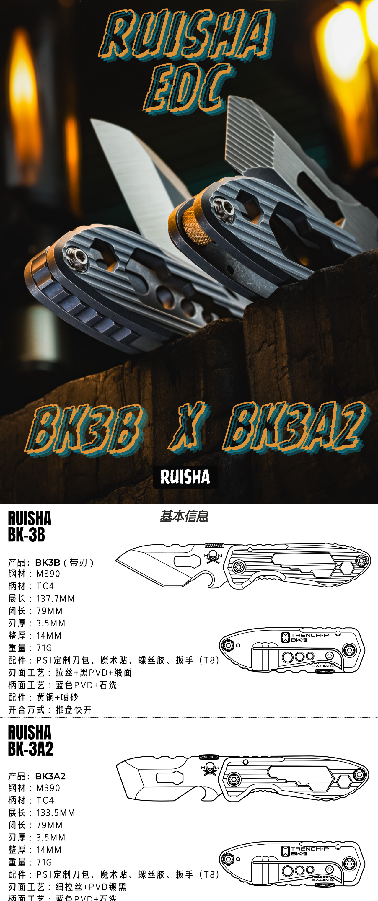 Moyeworks x Ruisha EDC - BK3a/BK3b 小折