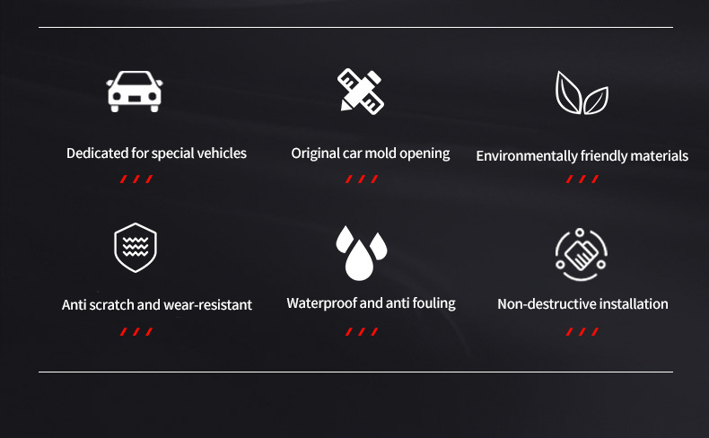 Suitable for Ford Raptor F150 special tailgate mat Waterproof wear-resistant trunk mat TPE automotive environmental foot mat