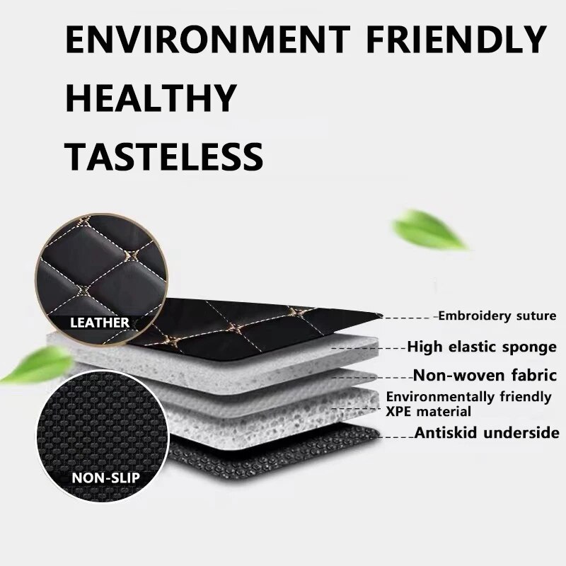 For Ford Focus Mk2 Mk2.5 2005~2015 Car Floor Mats Rugs Panel Footpads Anti-Slip Carpet Cover Cape Foot Pads Sticker Accessories