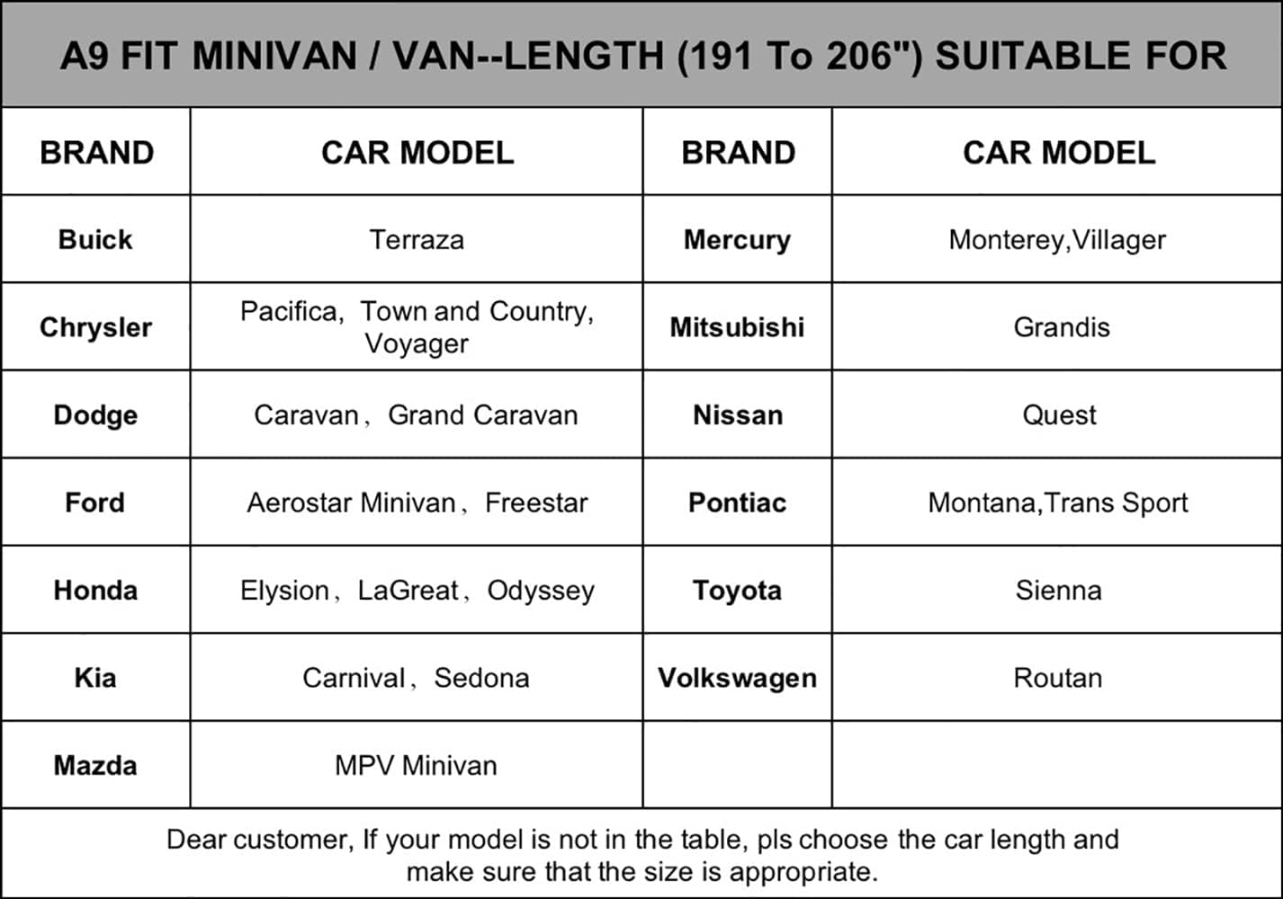 Car Cover Waterproof All Weather for Automobiles, Outdoor Full Cover Rain Sun UV Protection with Zipper Cotton, Size A2 3XL Universal Fit for Sedan (186-193 inch)