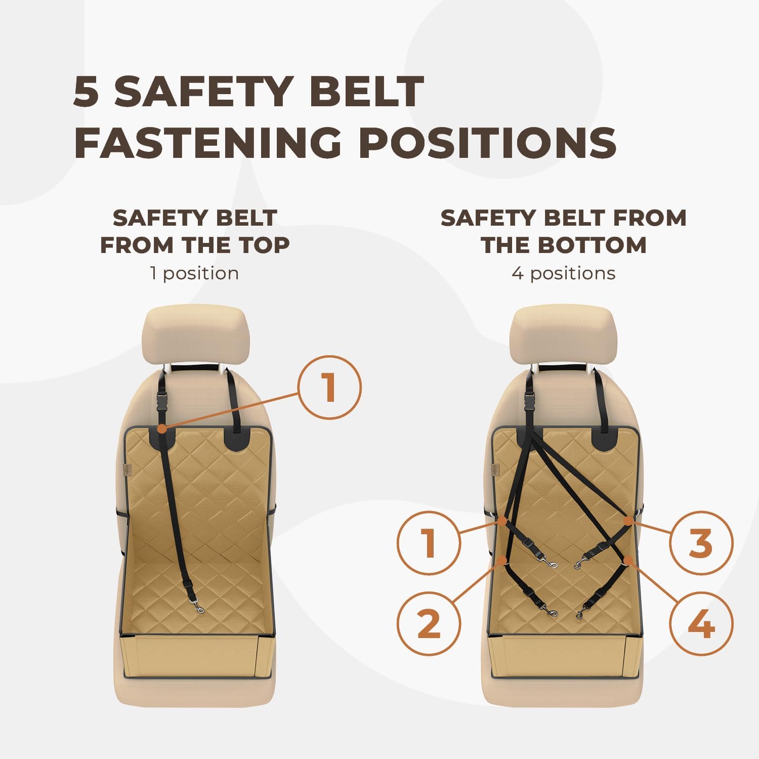 Extra Stable Dog Car Seat - Robust Car Dog Seat or Puppy Car Seat for Small to Medium-Sized Dogs - Reinforced Walls and 3 Belts - Waterproof Pet Car Seat for Back and Front Seat (Black)