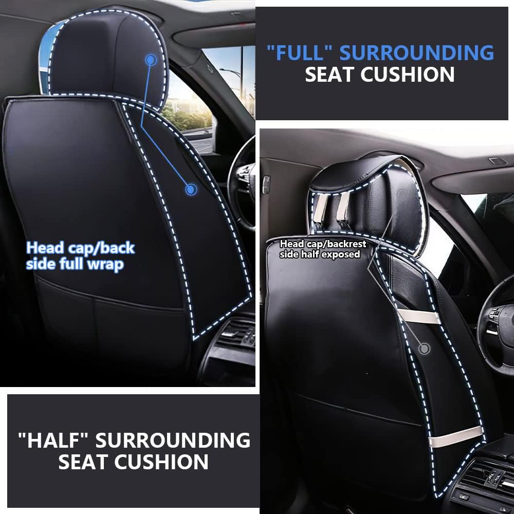 Changan Ford Forus seat cover Changan Ford Wing Bo Four Seasons car cushion
