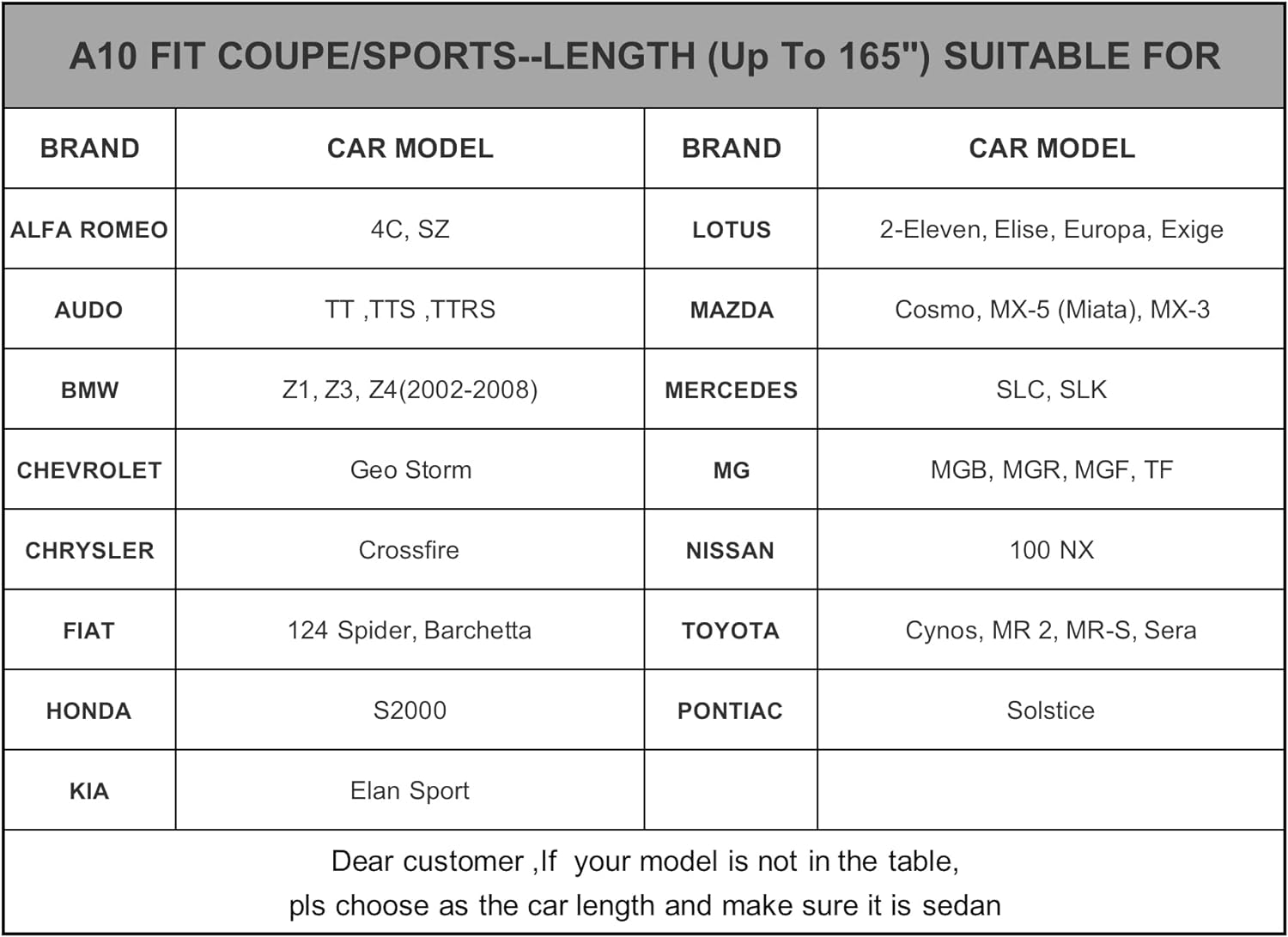 Car Cover Waterproof All Weather for Automobiles, Outdoor Full Cover Rain Sun UV Protection with Zipper Cotton, Size A2 3XL Universal Fit for Sedan (186-193 inch)