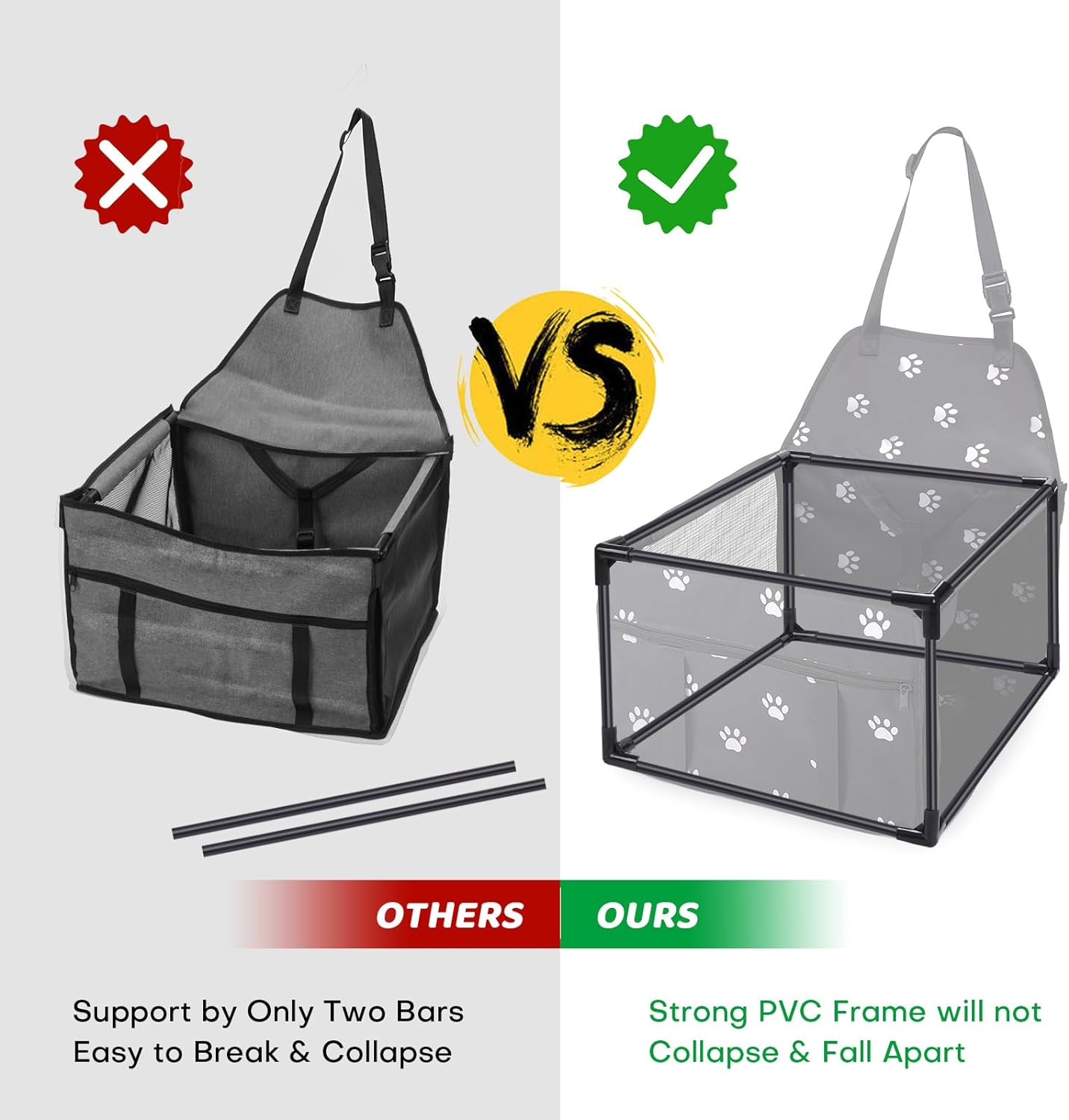 GENORTH Dog Car Seats for Medium Dogs 20lbs,Upgrade Dog Booster Seat Folding Puppy Car Seat for Small to Medium Pet