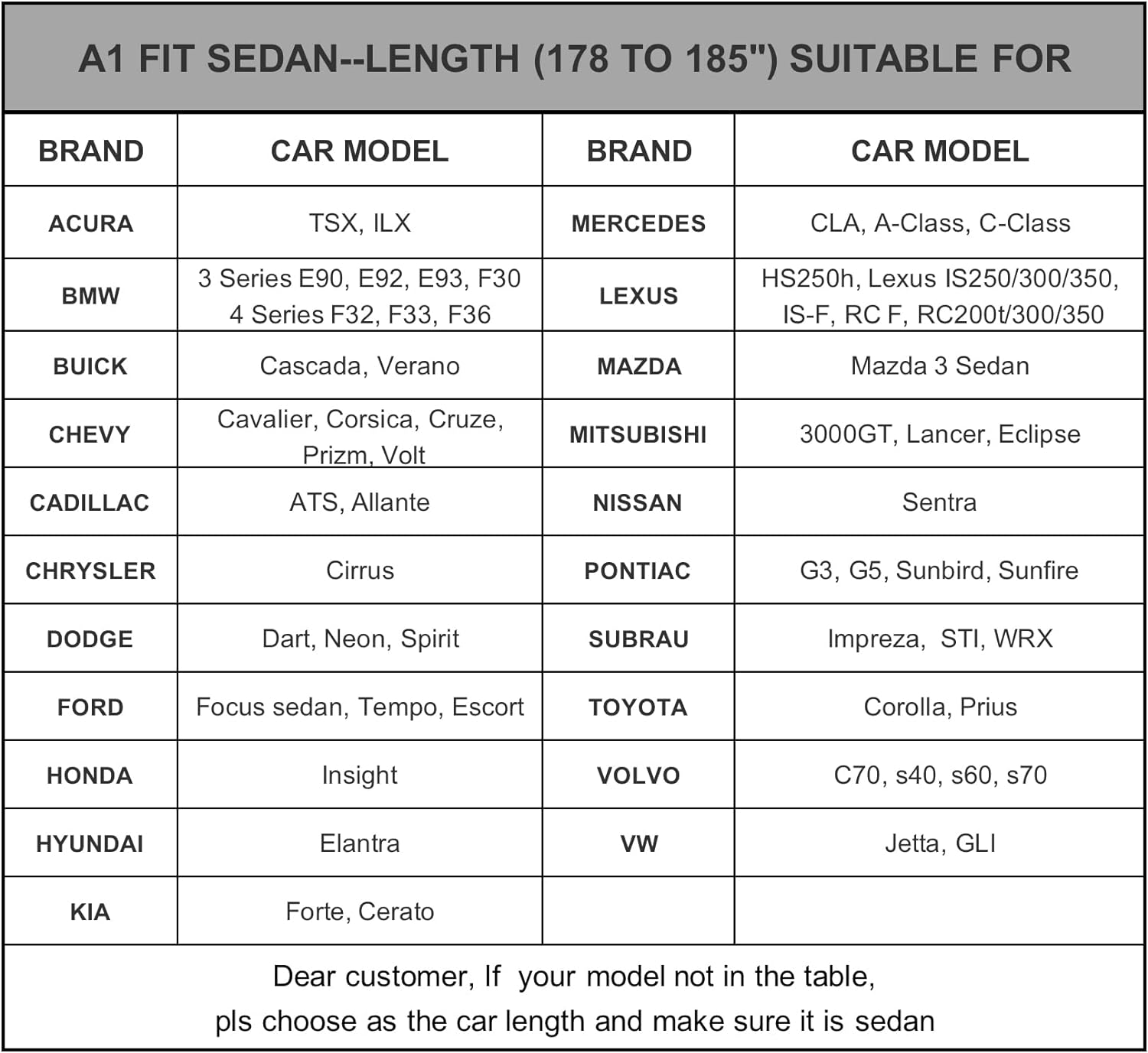 Car Cover Waterproof All Weather for Automobiles, Outdoor Full Cover Rain Sun UV Protection with Zipper Cotton, Size A2 3XL Universal Fit for Sedan (186-193 inch)