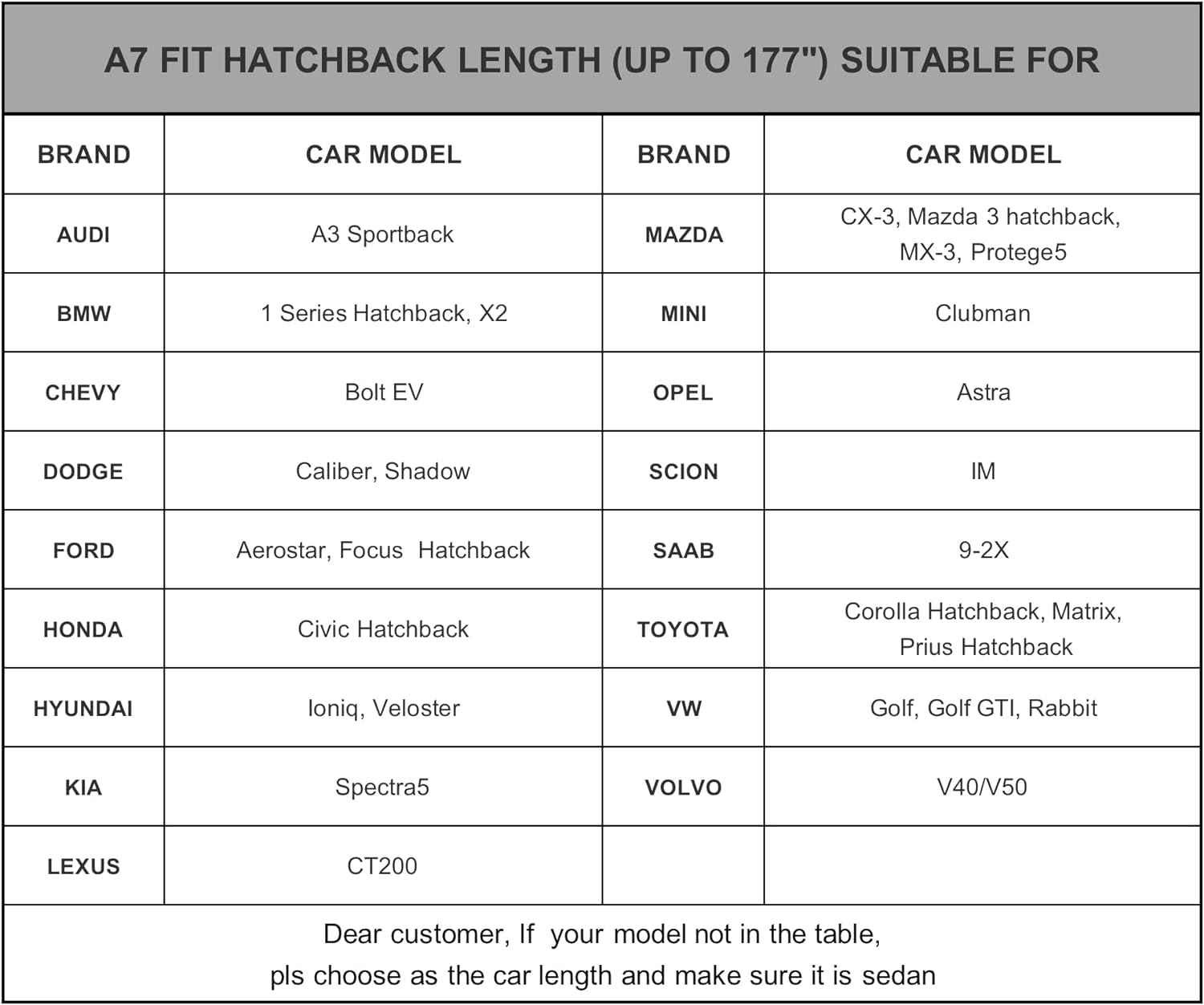 Car Cover Waterproof All Weather for Automobiles, Outdoor Full Cover Rain Sun UV Protection with Zipper Cotton, Size A2 3XL Universal Fit for Sedan (186-193 inch)