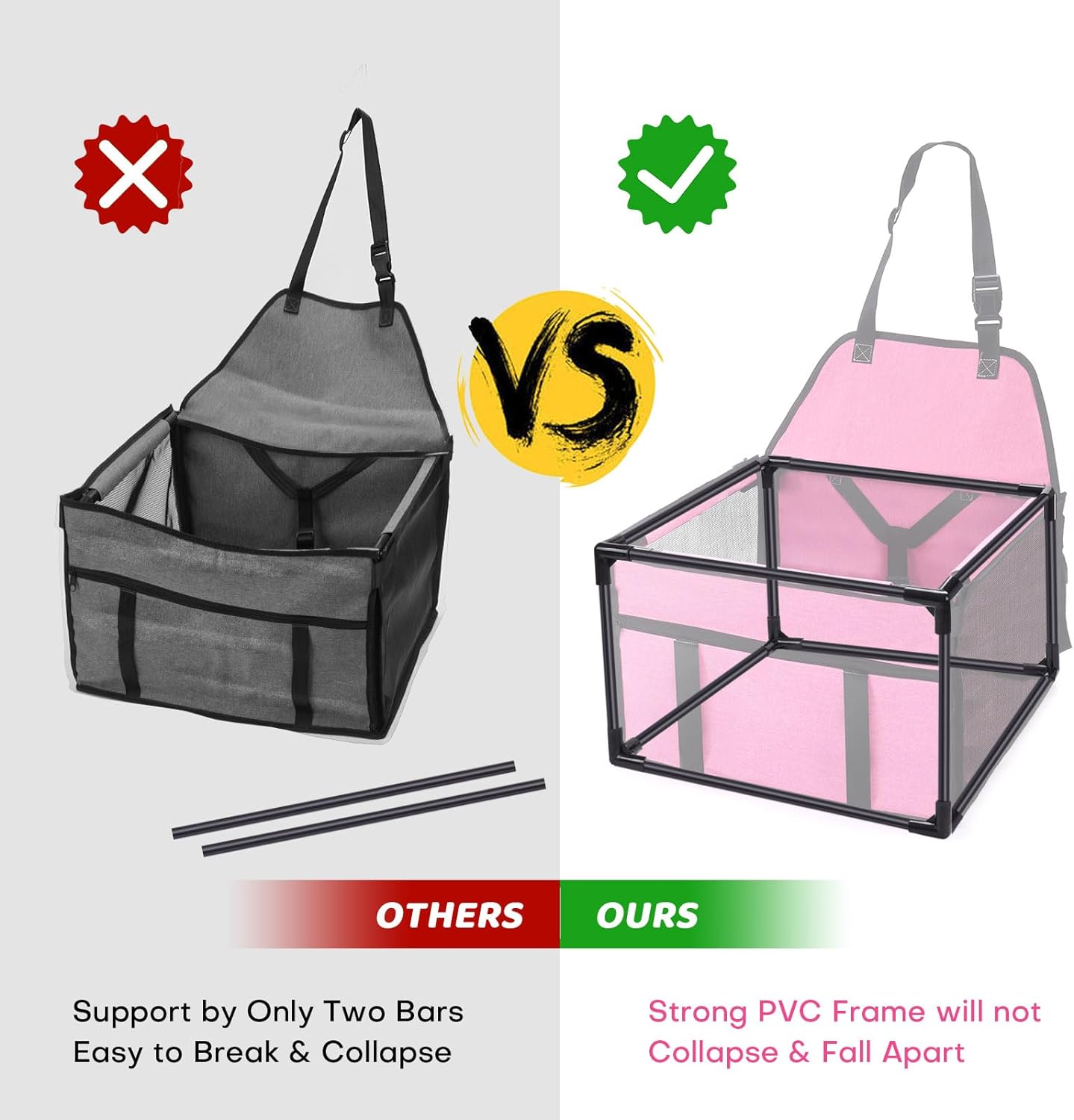 GENORTH Dog Car Seats for Medium Dogs 20lbs,Upgrade Dog Booster Seat Folding Puppy Car Seat for Small to Medium Pet