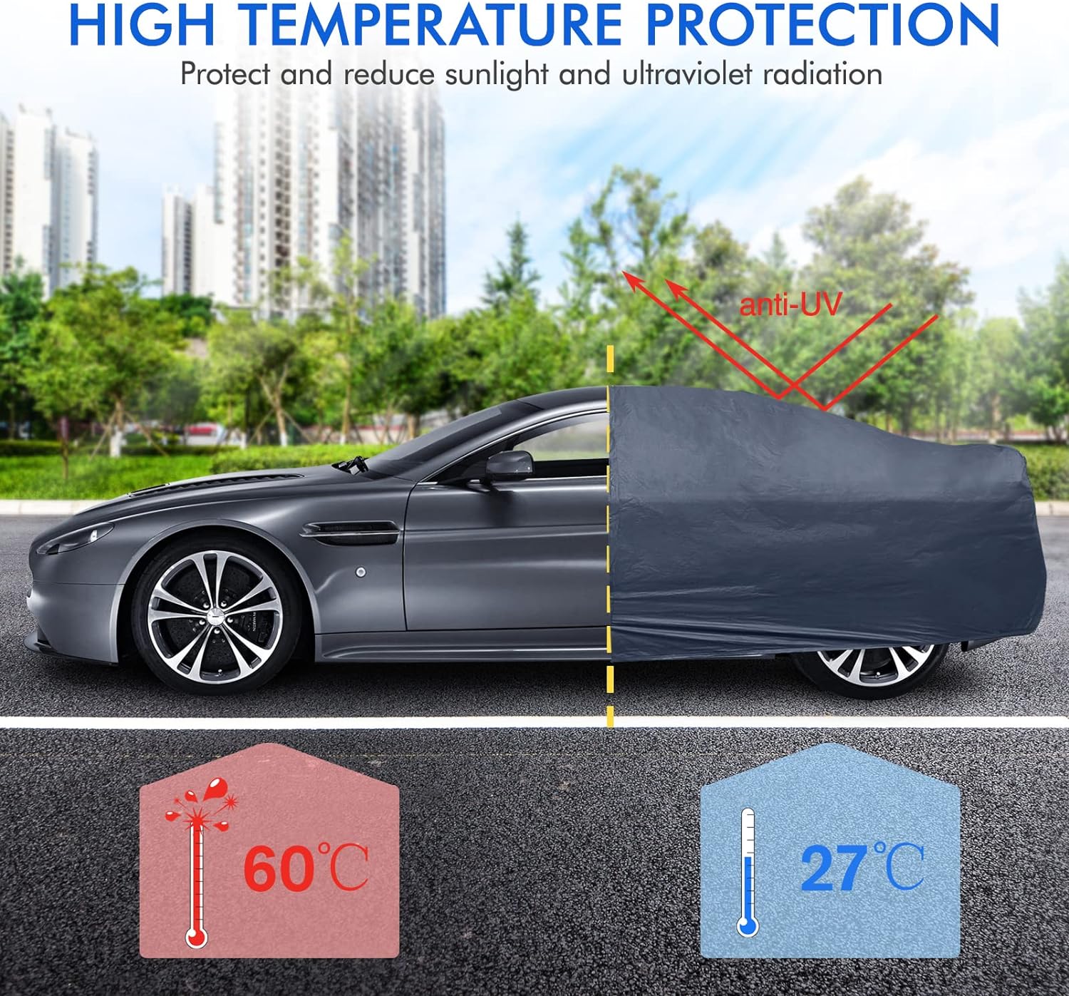 Car Cover Waterproof All Weather for Automobiles, 6 Layers Outdoor Full Exterior Cover Rain Sun UV Snowproof Protection with Zipper Cotton, Mirror Pocket for Sedan (190-195 inch)