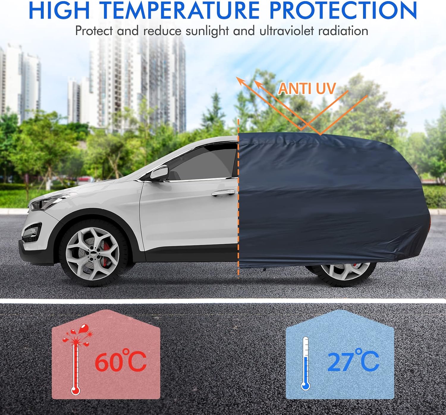 Car Cover Waterproof All Weather for Automobiles, 6 Layers Outdoor Full Exterior Cover Rain Sun UV Snowproof Protection with Zipper Cotton, Mirror Pocket for Sedan (190-195 inch)