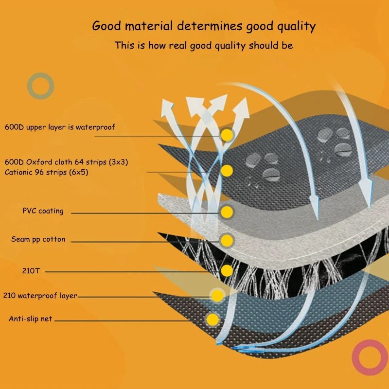 Dog Seat Cover Waterproof Pet Car Seat Cushion Car Rear Back Mat Pet Travel Cat Dogs Cushion Protector With Middle Seat Armrest