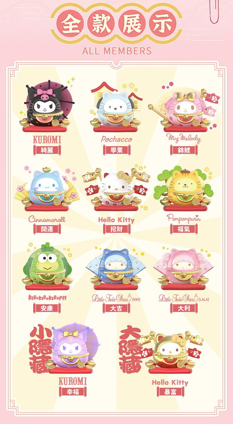 Sanrio Snack Planet Blind Box