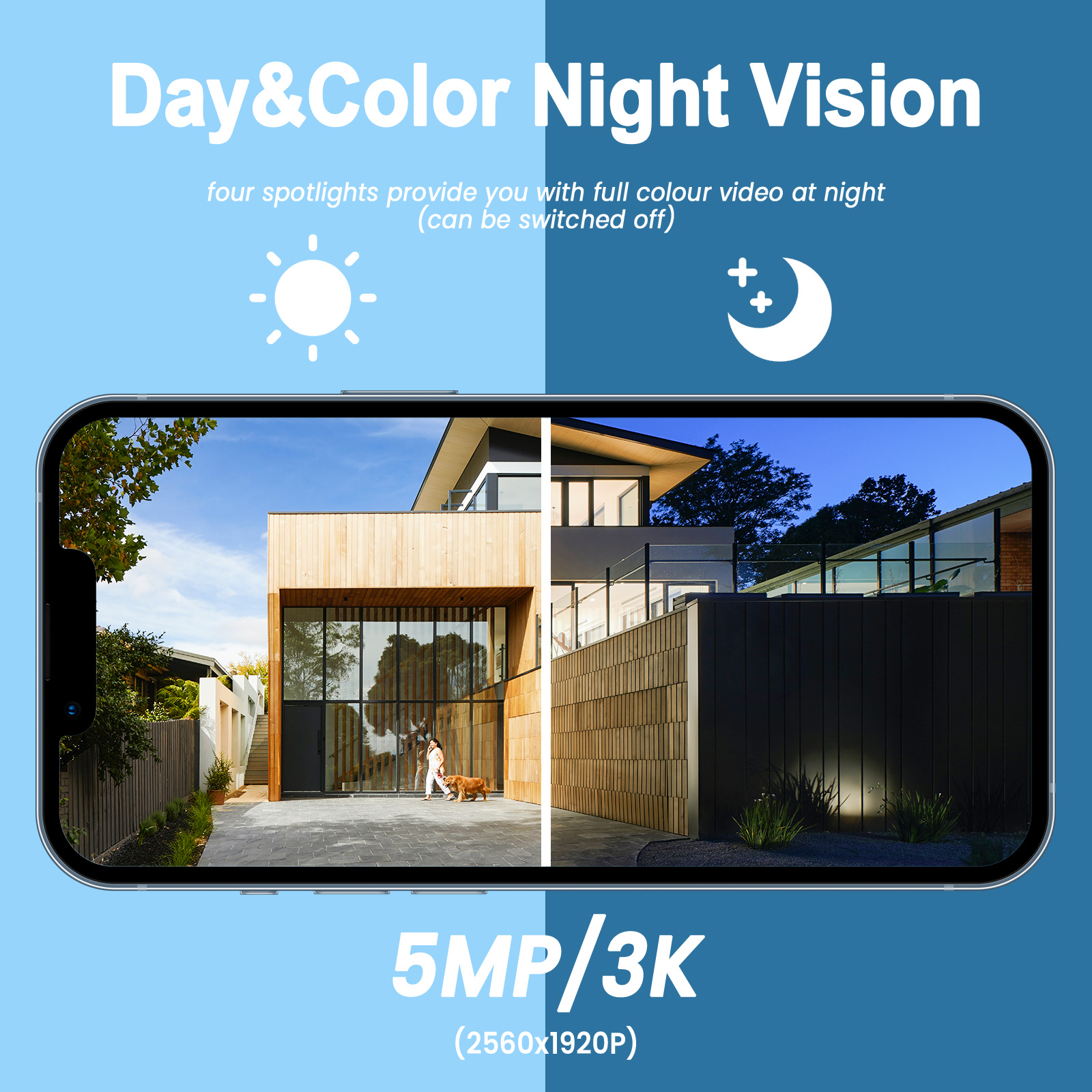 ANRAN 3K 5MP POE Security Camera System with Auto Tracking, AI Human Detection, 2-Way Audio