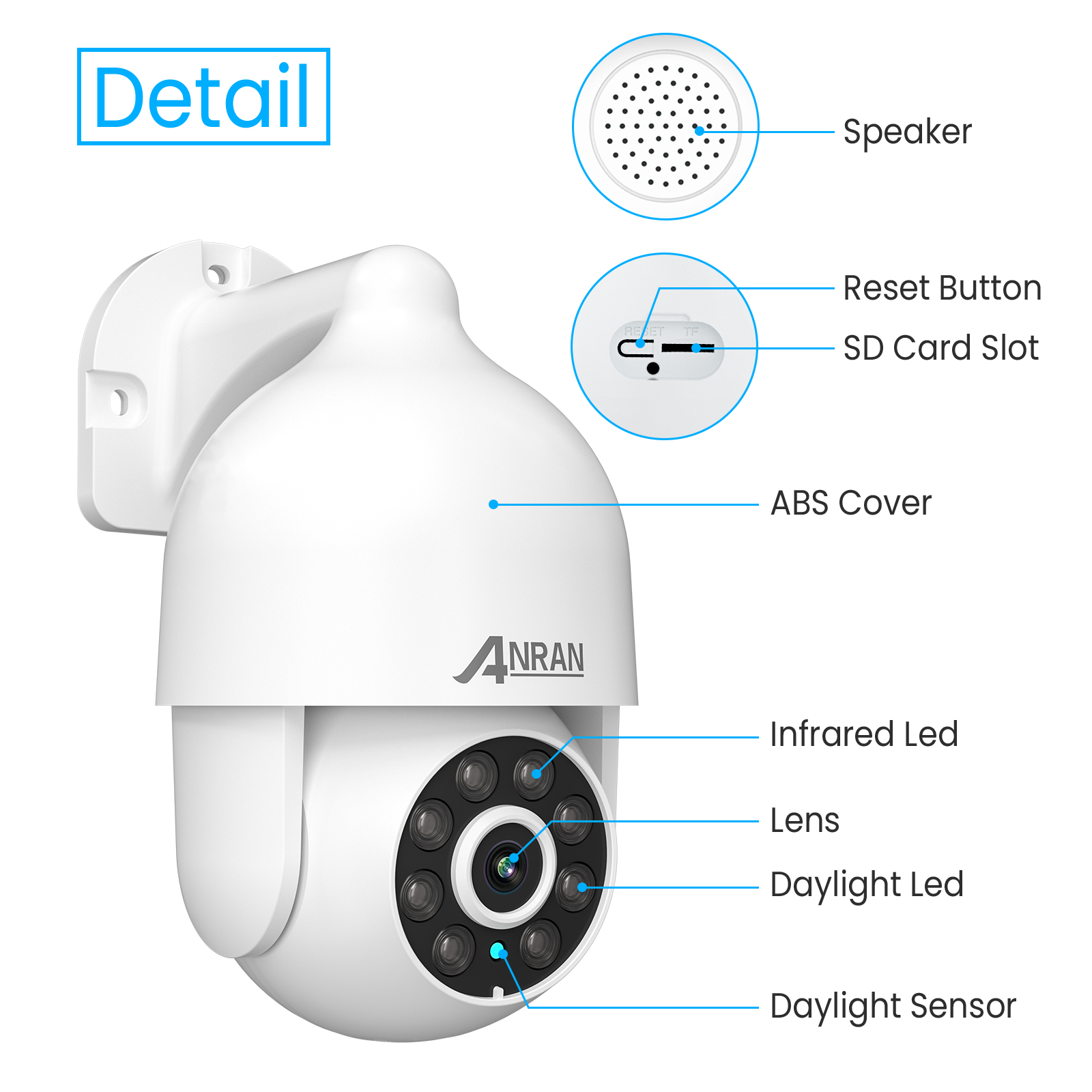 ANRAN 3K 5MP POE Security Camera System with Auto Tracking, AI Human Detection, 2-Way Audio