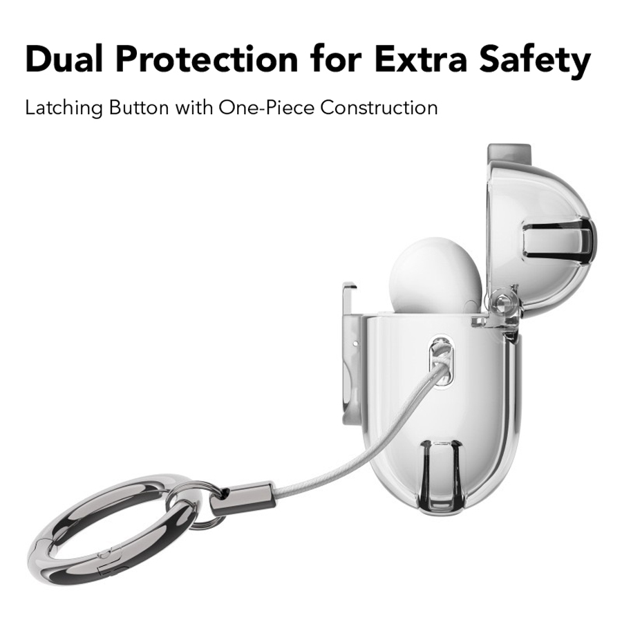 TransShield Protecting Case