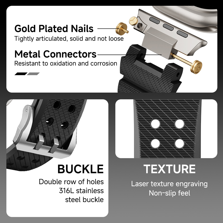 Vogue Silicone Band For Apple Watch 49&46&45&44&42mm