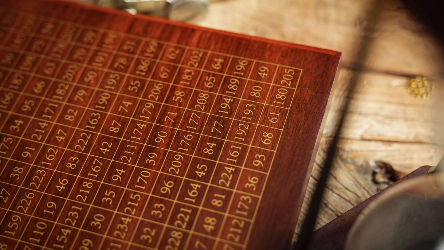 Destiny Calculus by Mato and TCC Magic