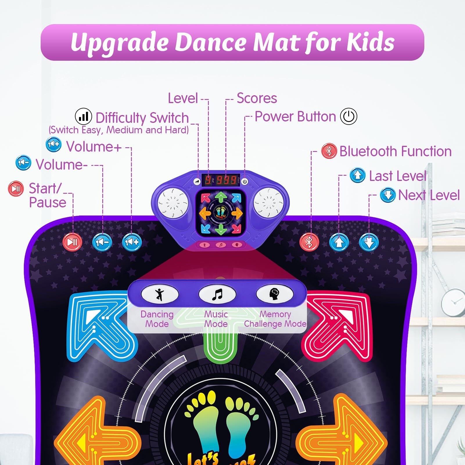 PAFOLO Dance Mat Toys for 3-12 Year Old Kids, Dance Pad with Light Up 8-Buttons & Wireless Bluetooth, Music Dance Toy with 5 Game Modes, Birthday Xmas Gifts for 3 4 5 6 7 8 9 10+ Year Old Girls Boy