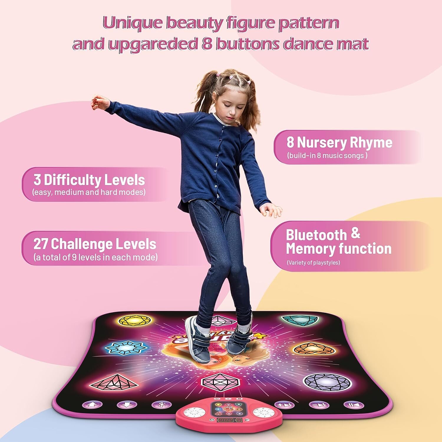 8 Buttons Light Up Dancing Mat 6 Game Modes with Bluetooth & Built-in 9 Songs Dance Pad -Dance Mat for Kids Age 4-12 -Musical Dance Mat Toy for 4-12 Year Old Girls Boys