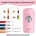 AFMAT Electric Pencil Sharpener, Fully Automatic Pencil Sharpener for 7-8mm Pencils & Colored Pencil, Auto in & Out, Rechargeable Vertical Hands-Free Sharpeners for Classroom/Home/Office,Pink