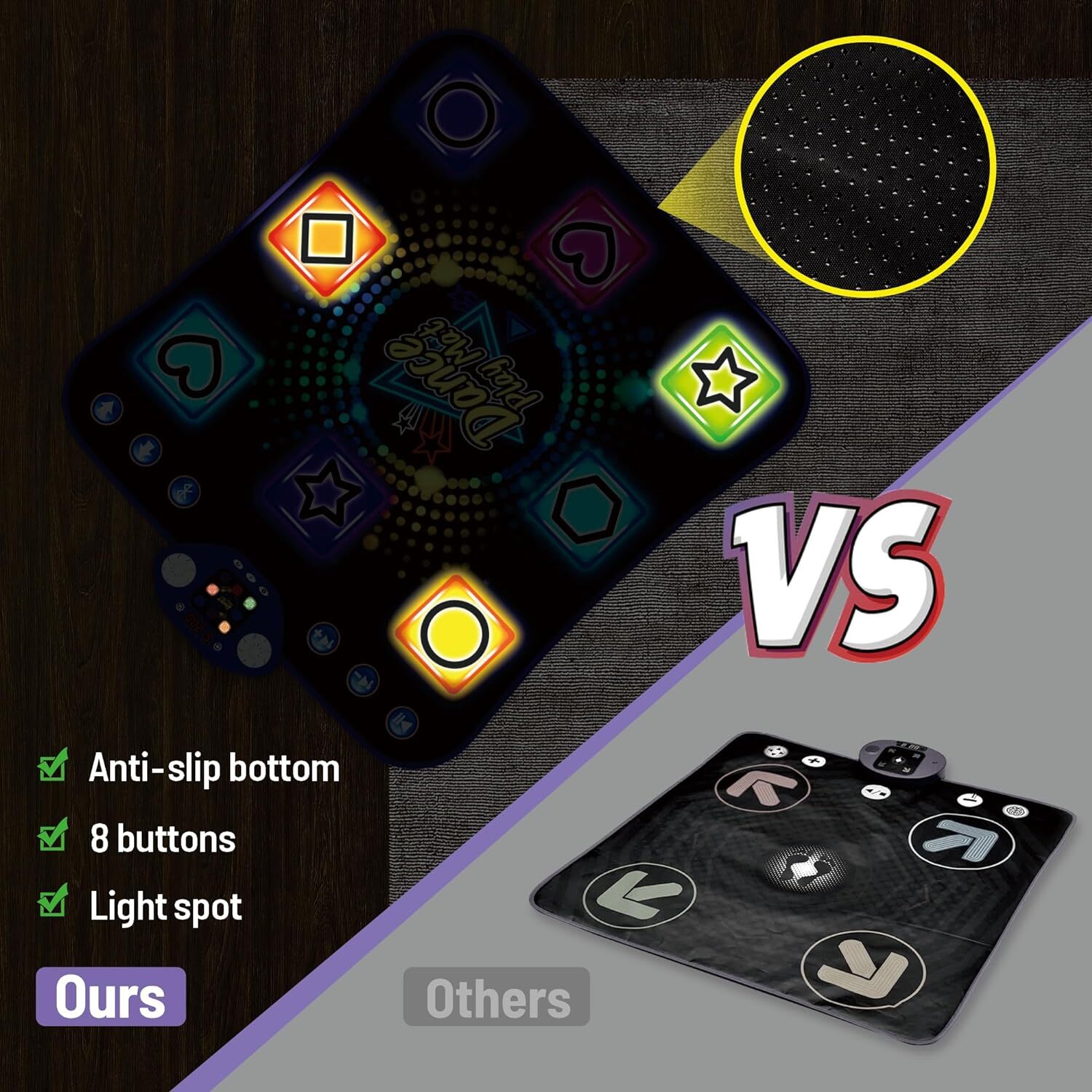 Dance Mat - 8 Buttons Kids Light Up Dancing Mat 27 Challenge Levels Bluetooth & Built-in 8 Songs Dance Floor Mat - Birthday/Chirstmas/New Year Gifts Toy for 3-12 Years Old Girls Boys