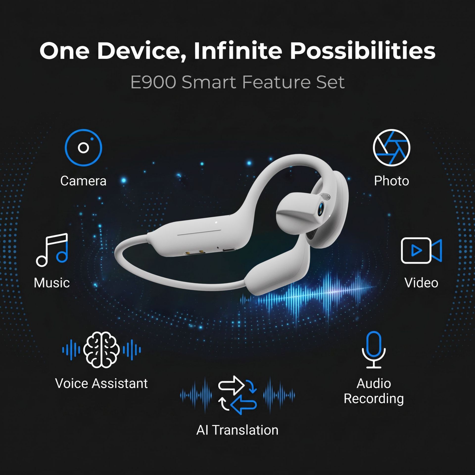 2026 Upgrade Model - 🎧 8MP Smart Camera Open-Ear Headset – POV Video, Calls & AI Assistance 🎥