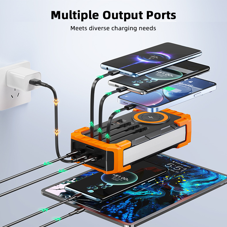 30000mAh Solar Power Bank – Wireless Fast Charger with Built-in Cables, USB-C for iPhone & Samsung, Dual Flashlights & Carabiner, Perfect for Camping & Travel