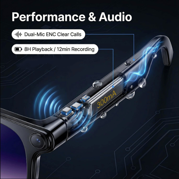 NF® Smart AI Glasses with Camera