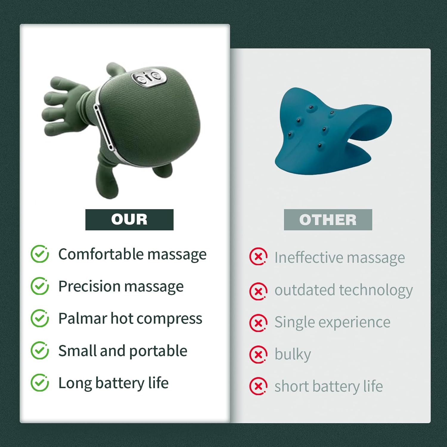 Electric Cervical Back Massagers